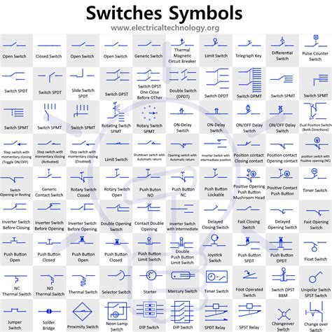 switch大氣層缺點|不小心更新了19.0系統導致大氣層失效？讓我來！—大。